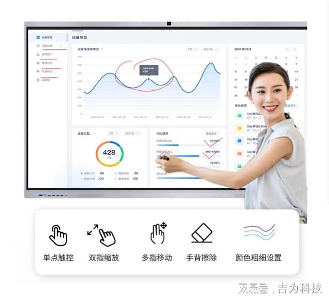 限可能：从会议室到远程协作麻将胡了解锁会议平板的无(图1)