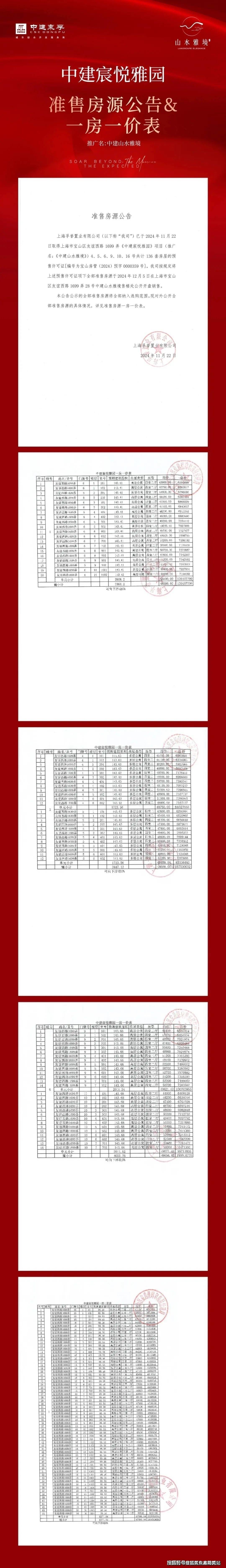 -楼盘欢迎您-地址-价格-户型-小区环境