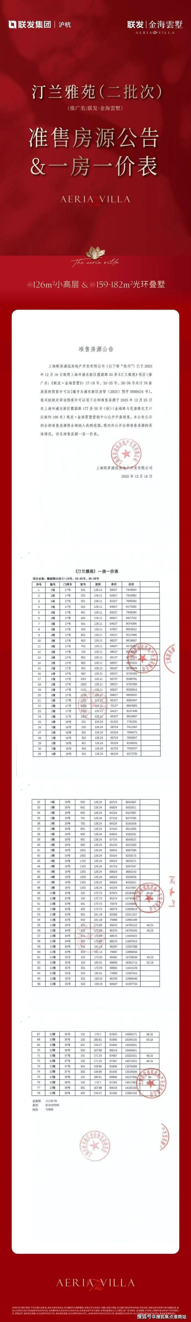 麻将胡了试玩模拟器联发金海雲墅营销中心官网│2026售楼处-联发金海雲墅楼盘价格户型地址前台电话环境配套交房时间官方电话(图14)