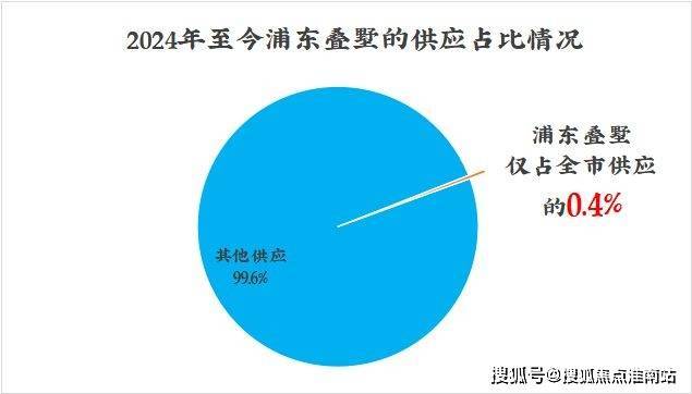 麻将胡了试玩模拟器联发金海雲墅营销中心官网│2026售楼处-联发金海雲墅楼盘价格户型地址前台电话环境配套交房时间官方电话(图15)